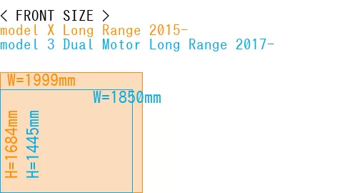 #model X Long Range 2015- + model 3 Dual Motor Long Range 2017-